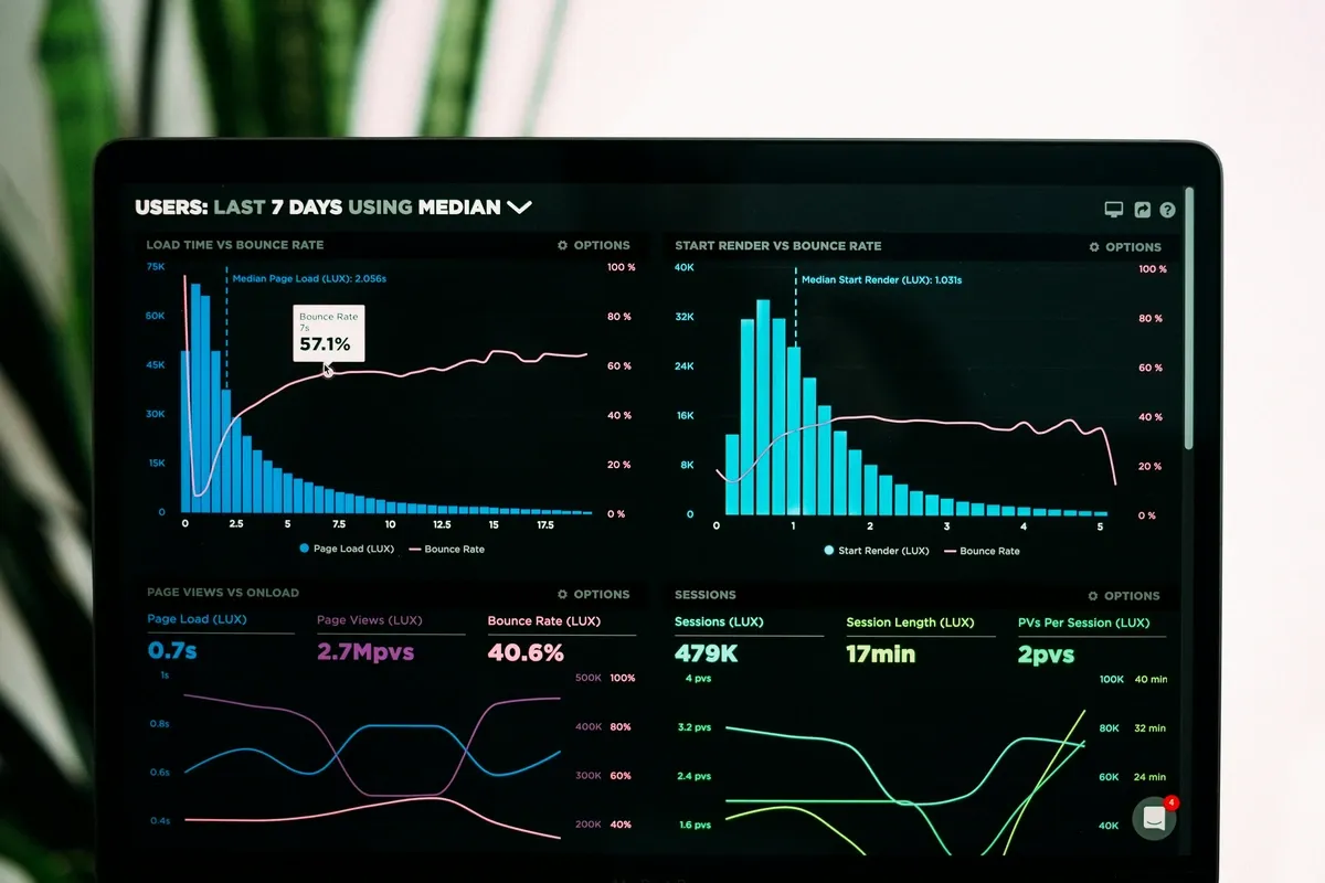 Web analytics dashboard on a laptop